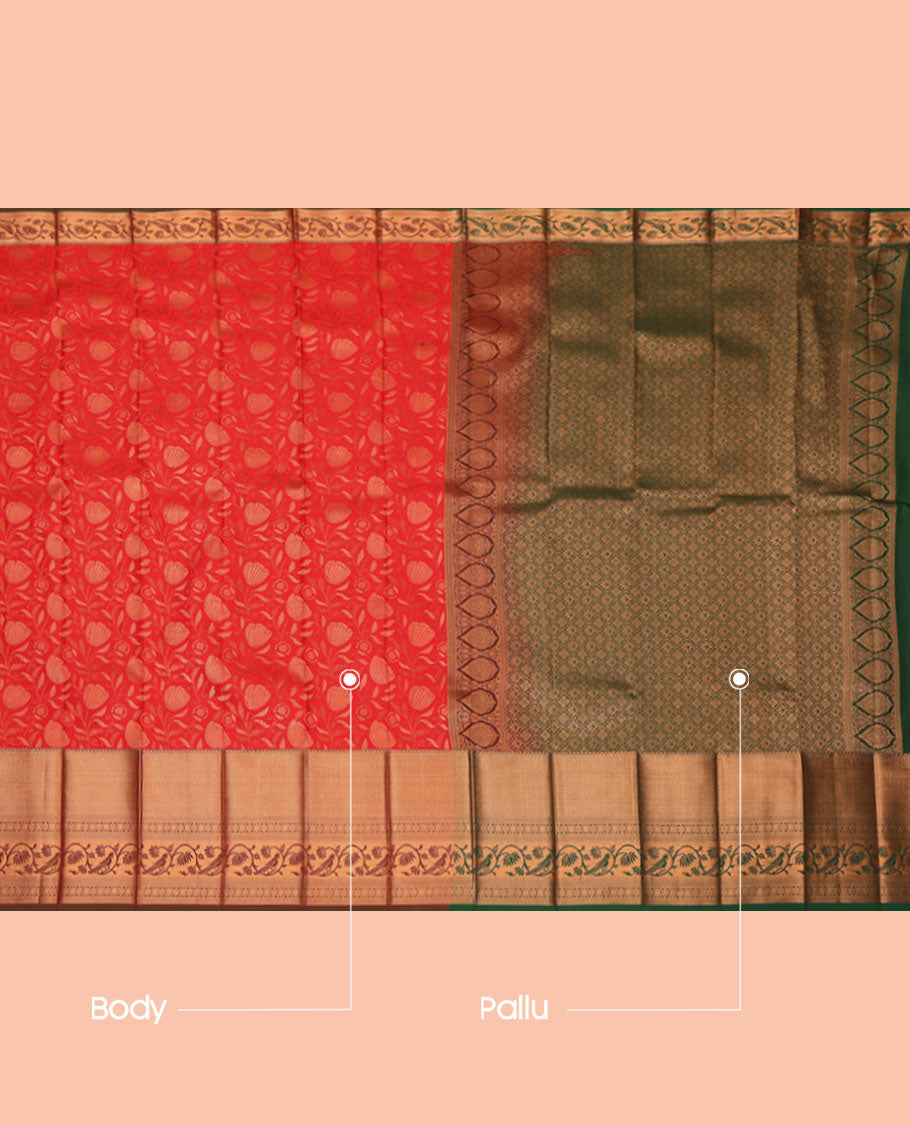 Red Budget Silk Saree, Beautified with Jacquard Design, a Contrast Traditional Zari Border, Grand Pallu, and a Contrast Blouse