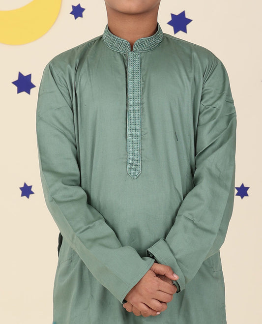 tset wear